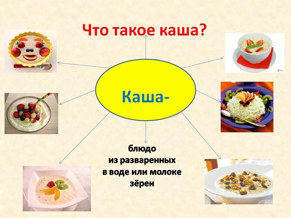 Каша здоровье. Каша здоровье