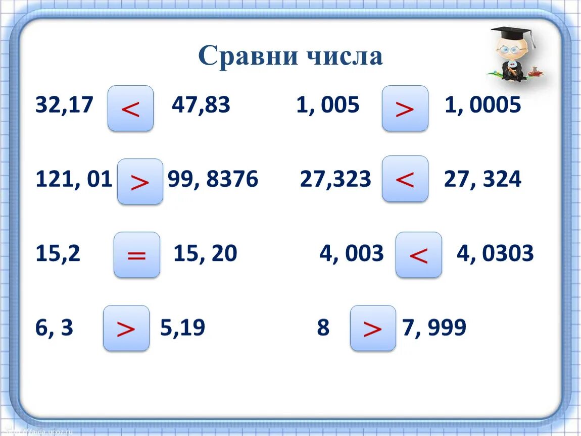 Количество сравнялось. Сравни числа. Своавни числа. Сравнение чисел. Сравни цифры.