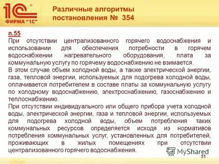 Постановление по коммунальным платежам