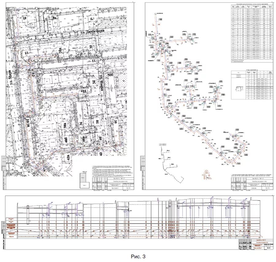 Чертежи тепловых сетей. Исполнительный чертеж теплосети для геотреста. Наружные тепловые сети чертеж. План теплотрассы чертеж. Чертеж надземной тепловой сети.