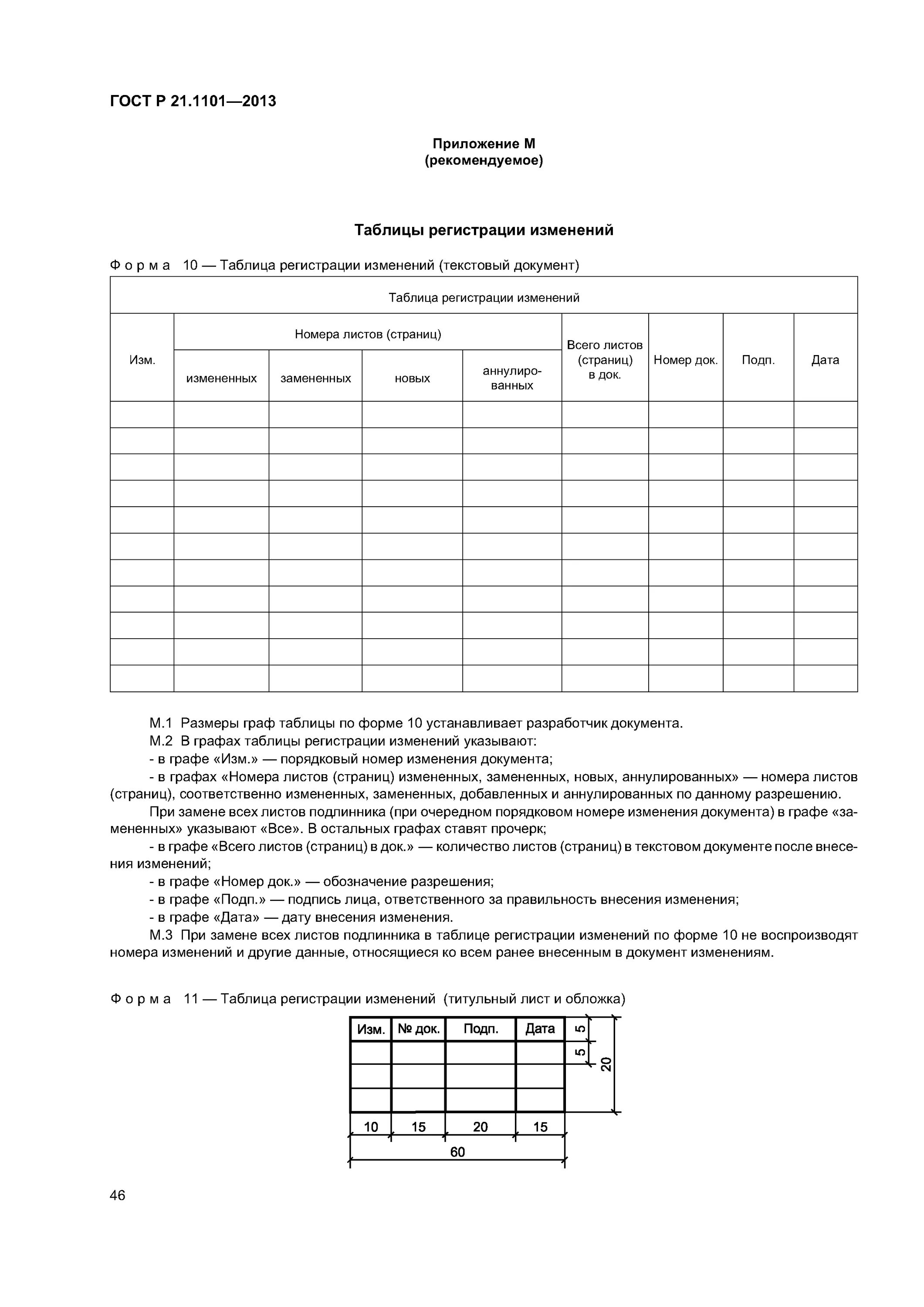 Внесение изменений в документацию коды