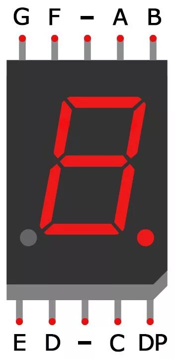 Как подключить семисегментный индикатор. 7 сегментный индикатор ардуино. индикатор 5161as. светодиодный индикатор 5161as. 3 разрядный 7 сегментный индикатор распиновка.