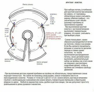 Схема вязание круглой кокеток