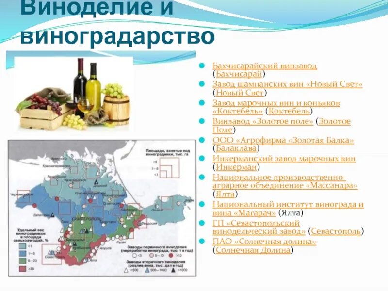 Основные отрасли краснодарского края. Карта виноделия Крыма. Отрасли хозяйства Крыма. Промышленность Крыма. Отрасли промышленности Крыма.