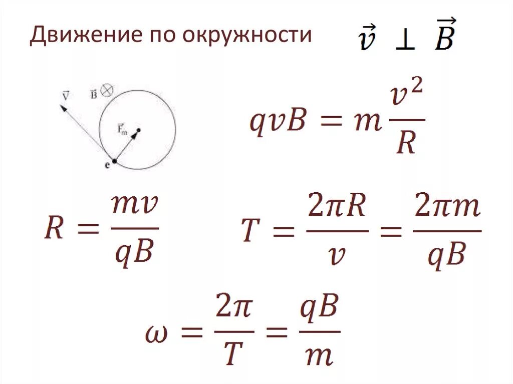 Время движения по кругу