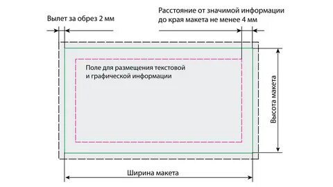Поля в обрез