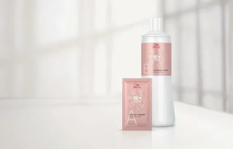 Лосьоны wella