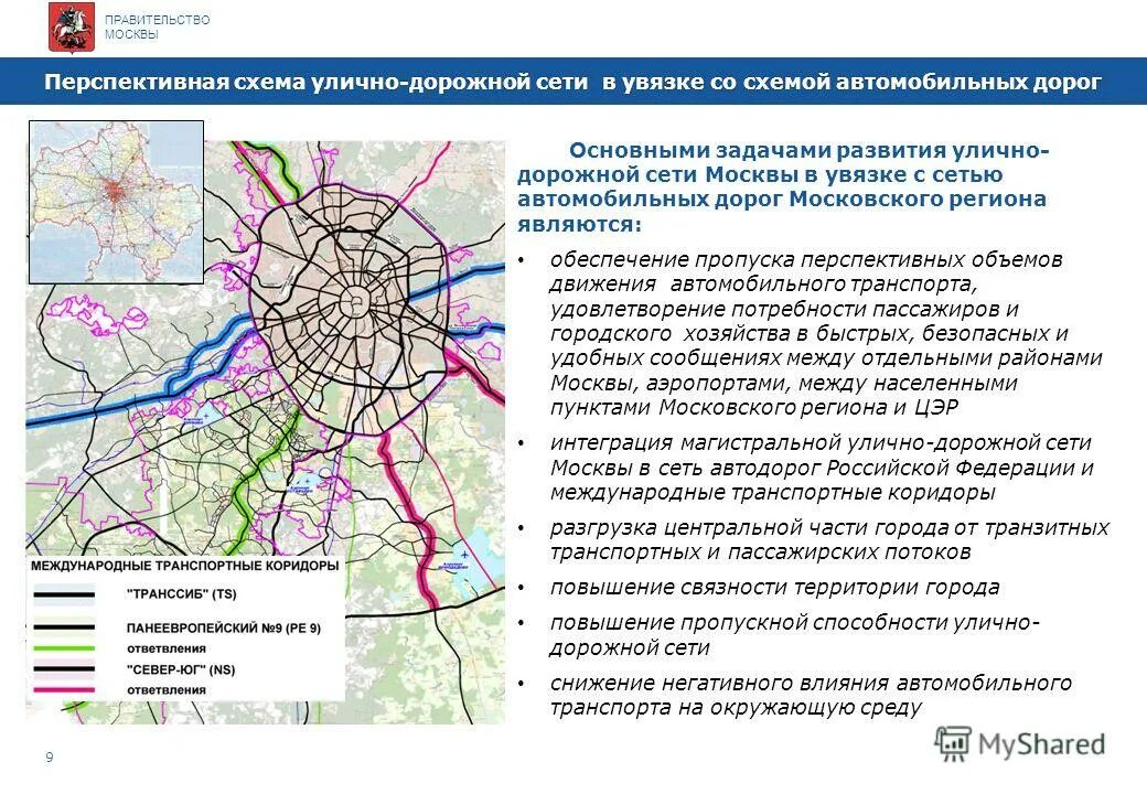 Развитие дорог москва. Улично-дорожная сеть города. Схема развития дорожной сети в Москве. Улично-дорожная сеть Москвы. Состояние улично-дорожной сети.