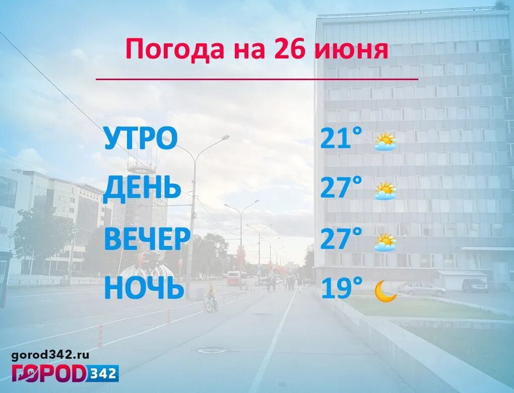 Прогноз погоды пермь на сегодня и завтра. Климат Перми. Погода в Перми на 10. Температура в Перми на 10. Июль в городе.