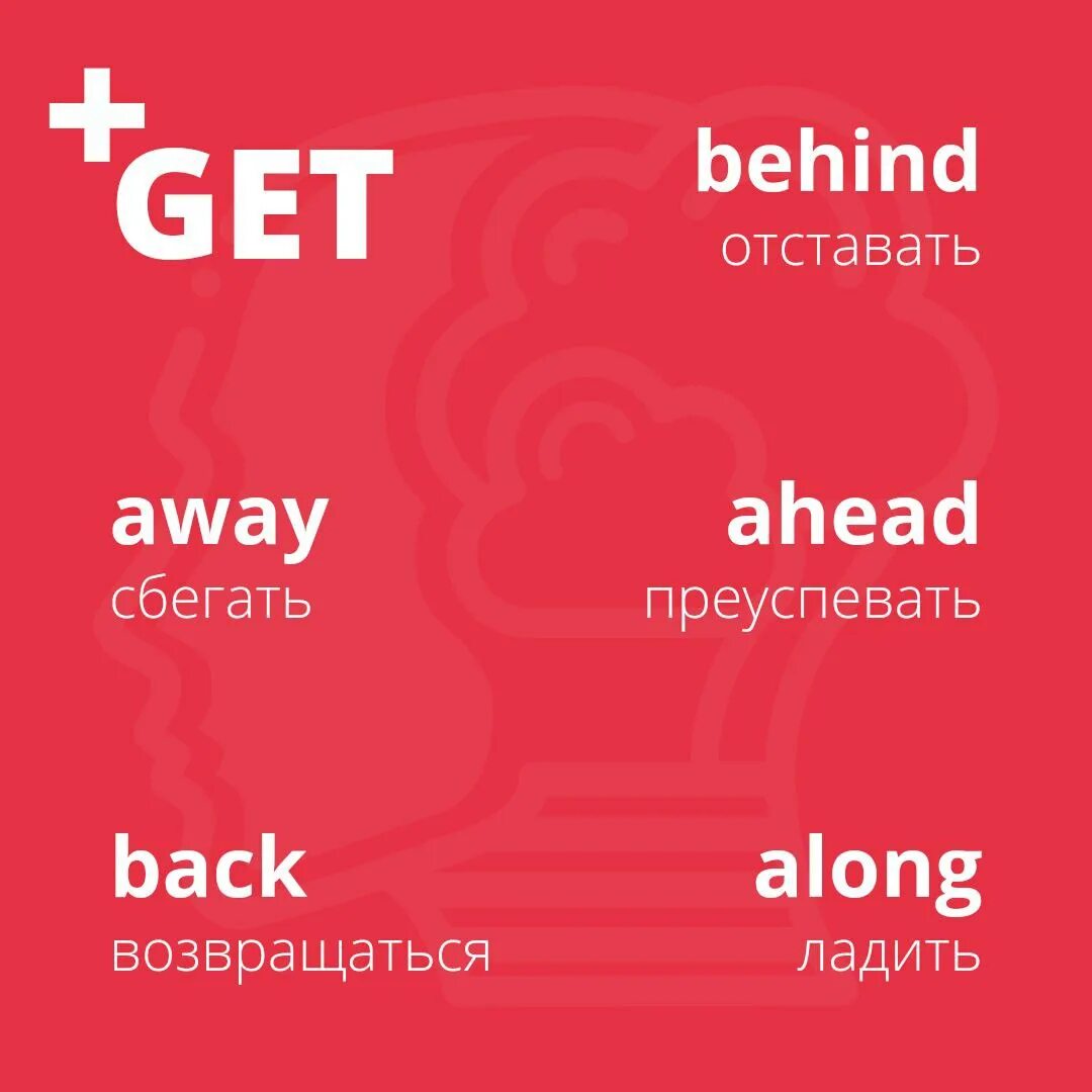 Consciousness and unconsciousness. There women. Titis игра. Get over фразовый глагол. Фразовые глаголы в английском turn.