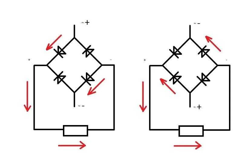 Схема подключения диодного моста на 220 вольт. Диодный выпрямительный мост схема подключения. Трехфазный диодный мост схема. Выпрямительный диодный мост 220 вольт. Диоды диодного моста схема