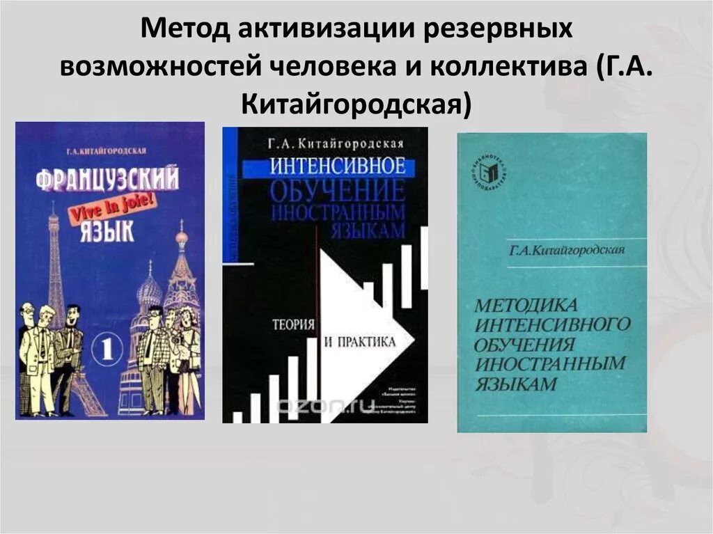 Органы местного самоуправления в белгороде. Современные методики обучения иностранным языкам. Методика обучения иностранным языкам. Метод активизации резервных возможностей личности и коллектива. Принципы обучения.