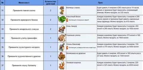 Список мини