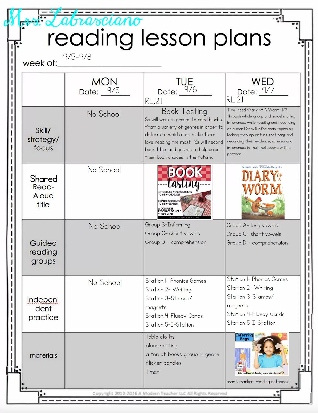 Writing lesson plans. Reading Lesson Plan. Lesson Plan обложка. Fun Lesson Plans. Newspaper Lesson Plan.