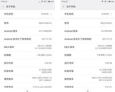 Размеры телефона xiaomi redmi note