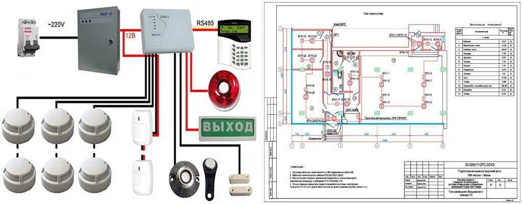 486 пожарная сигнализация. АПС-1 автоматическая пожарная сигнализация. . Система пожарной сигнализации «спс-31». СОУЭ пожарная сигнализация расшифровка. АПС пожарная сигнализация схема.