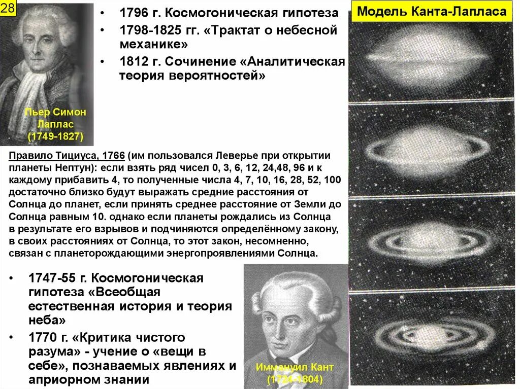 Гипотеза пьера лапласа