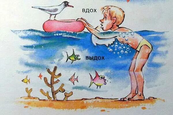 Выдох в воду. Плавание для начинающих. Сперва в воде. Упражнение выдох в воду. Бассейн под водой.