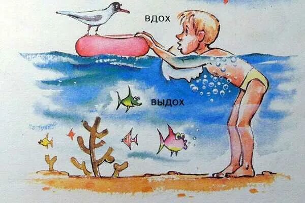 Выдох в воду. Упражнение выдох в воду. Дыхание воды. Упражнения на погружение в воду. Дети вод читать