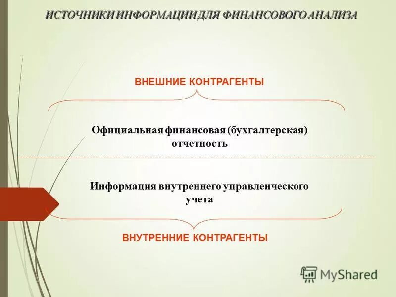 бухгалтерская отчетность источники информации. бухгалтерская отчетность источники информации. бухгалтерская отчетность представляет собой. отчетность по источникам данных текущего учета. к внешним пользователям бухгалтерской отчетности относятся.