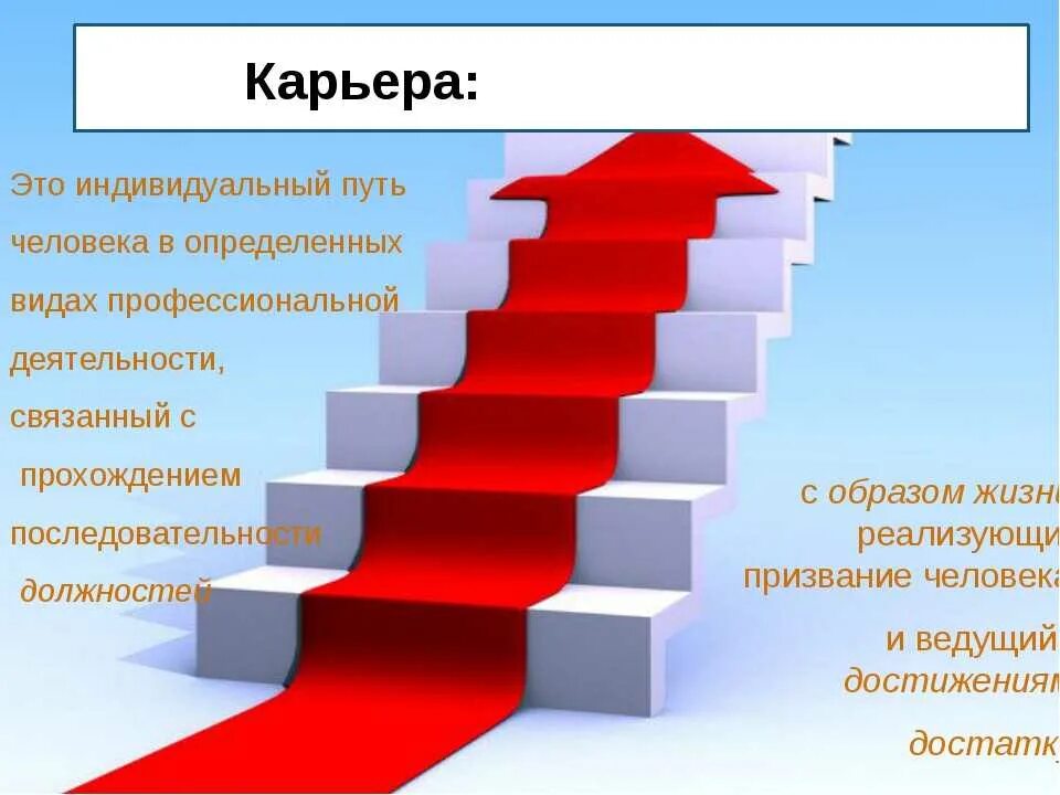 Карьерный рост. Лестница карьерного роста. Продвижение по карьерной лестнице. Ступени карьерного роста.