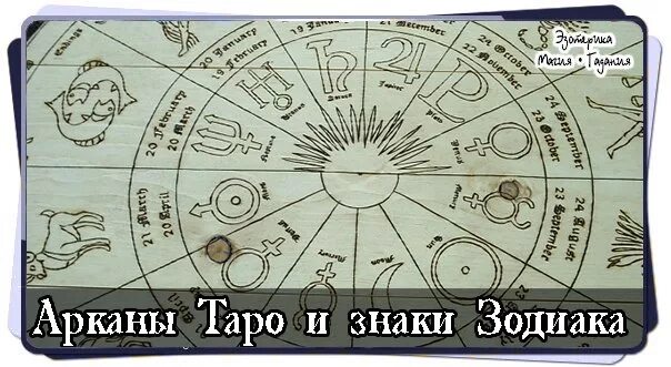 Какая карта таро какой знак зодиака. Таро зодиака. Карты Таро знаки зодиака. Знаки зодиака в Таро. Арканы Таро и знаки зодиака.