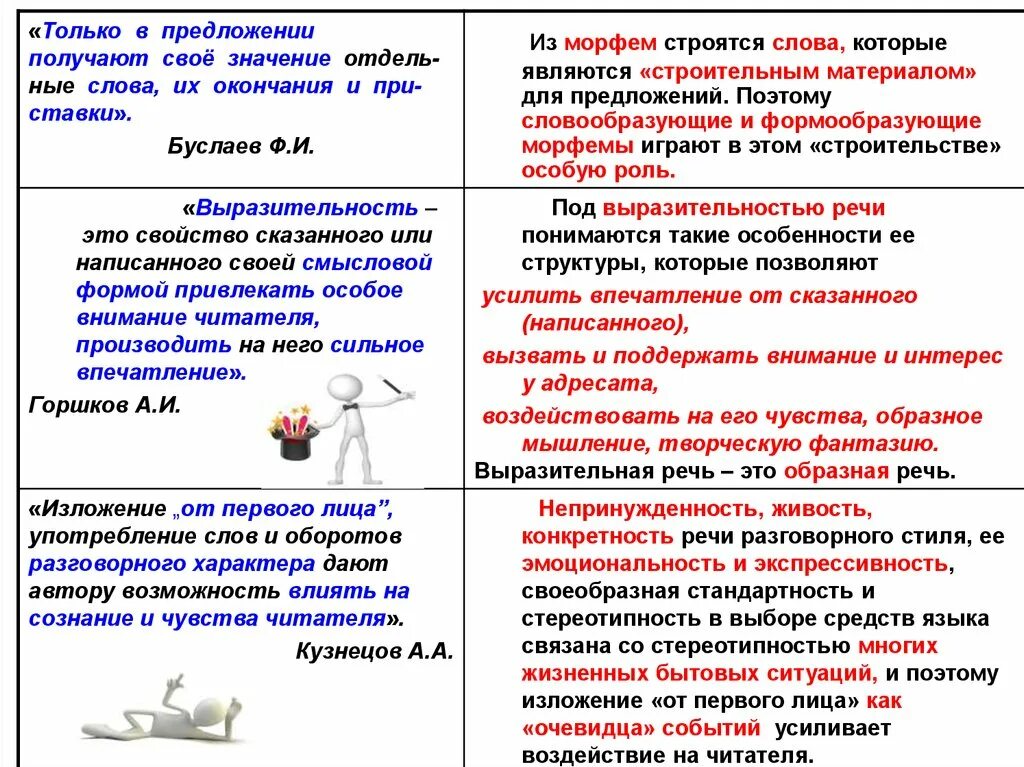 Значение слова выдавать из предложения 26