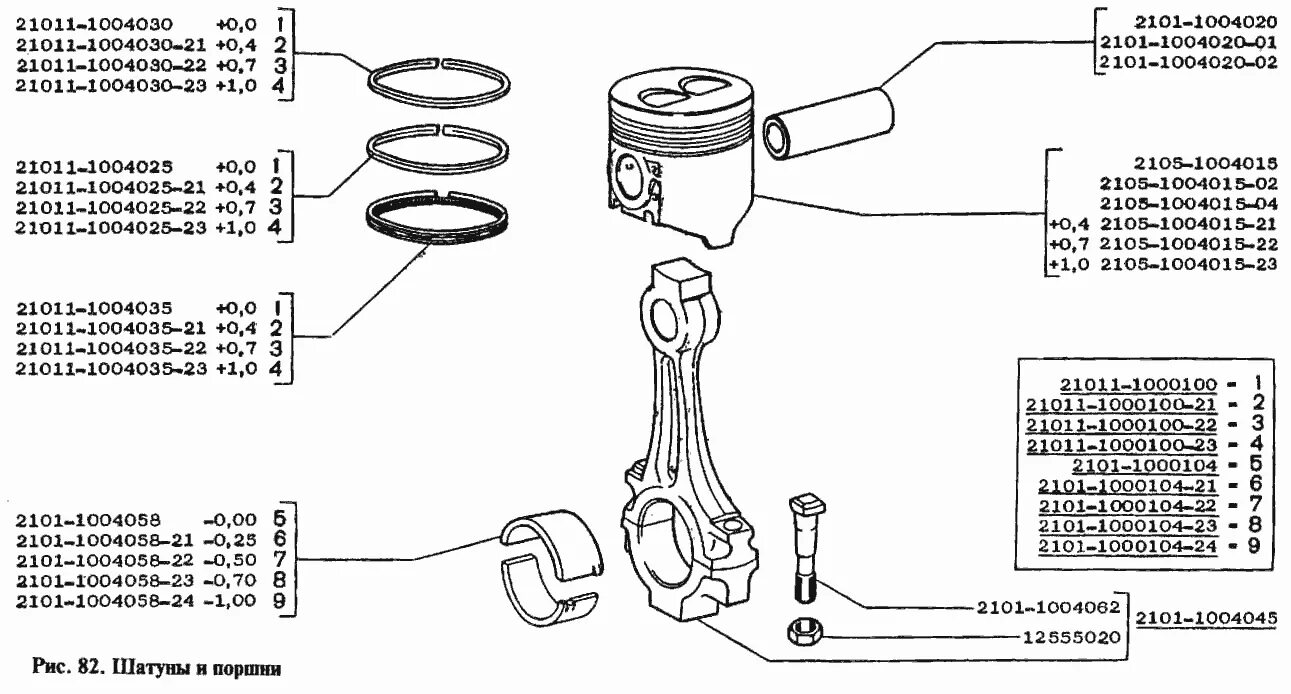 кольца поршневые ваз 2103. поршень ваз 2105 чертеж. диаметр поршня ваз 2101. размеры поршневых колец ваз. размеры поршневых колец ваз.