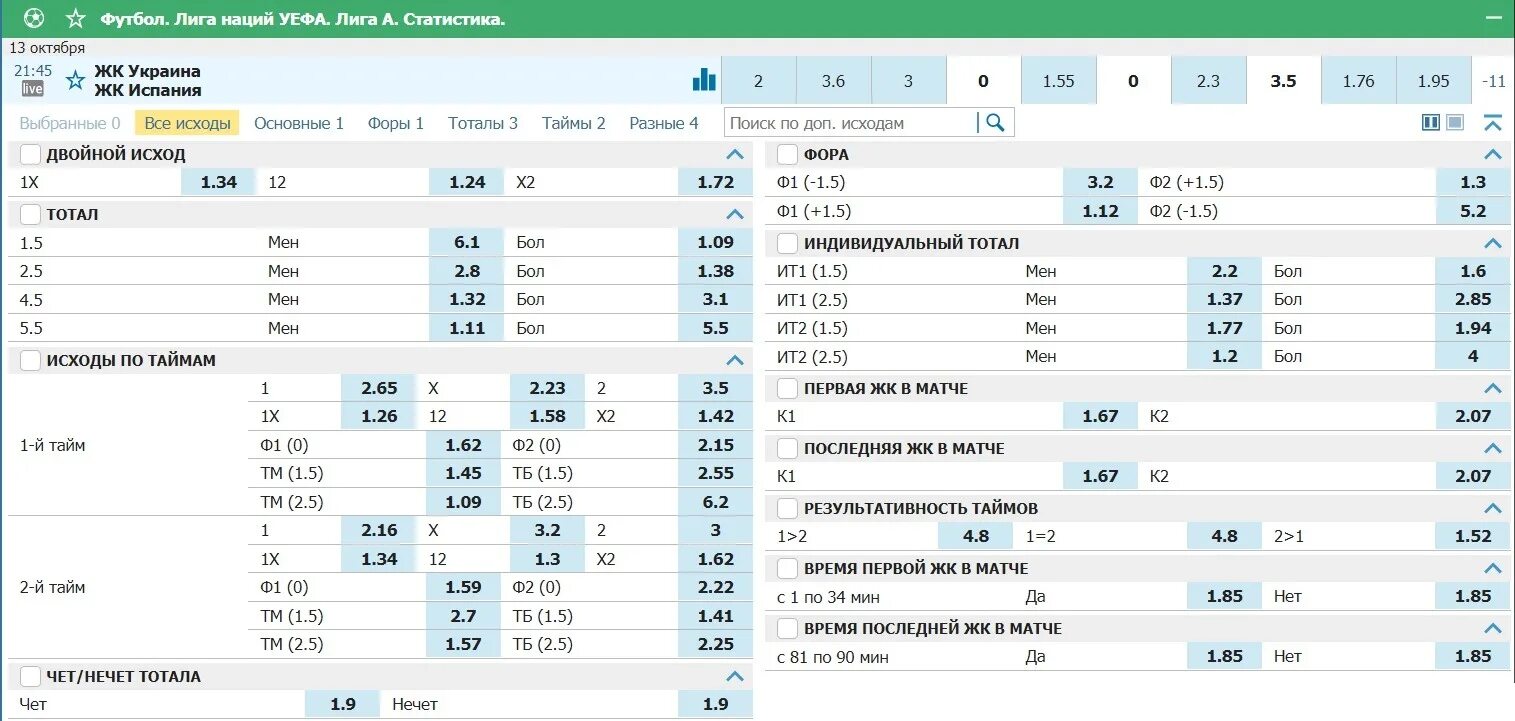 Футбол прогноз результатов. Программа футбольных прогнозов динамика. Лига ставок как поставить на желтые карточки. Жб прогнозы на футбол сегодня. Прогноз футбол на 1 xбет.