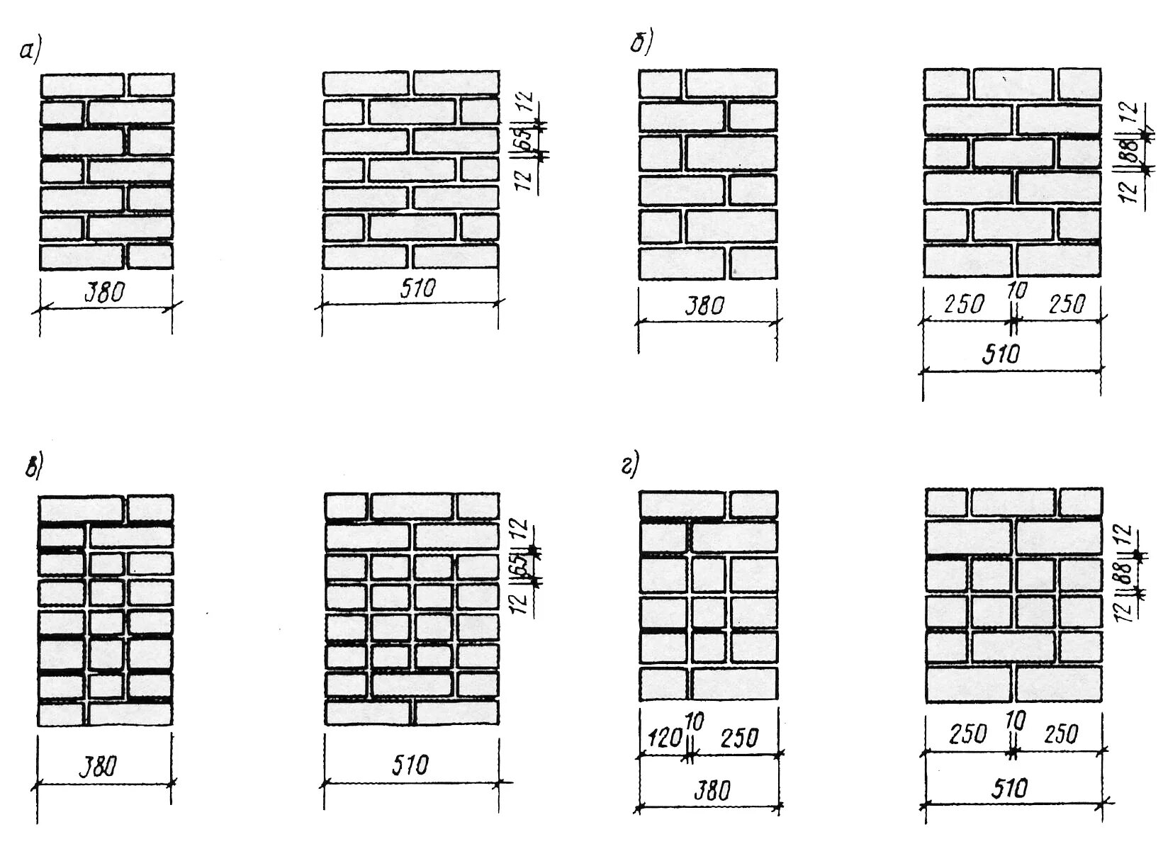 Схемы кирпичной кладки 380 мм. Перевязка кладки кирпича стена 380 мм. Кирпичная кладка толщиной 640 мм. Кирпичная кладка (стены) - 640 мм толщина. Размеры несущих стен