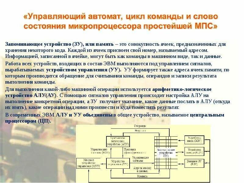 Появление микропроцессоров и новых средств коммуникации. Микропроцессорные системы. Алгоритм работы микропроцессора. Алгоритм работы микропроцессорной системы. Микропроцессорные вычислительные системы.