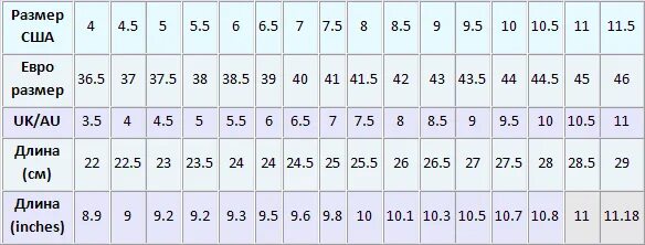 35 размер сша. Размер обуви 9 us на русский размер. Американский размер обуви 6 на русский. Американский размер 8.5 на русский. USA 8 размер обуви на русский.