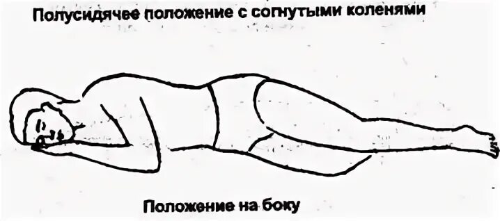 Как найти бок. Положение на боку. положение на боку это положение. положение на боку важно. положение на боку облегчает.