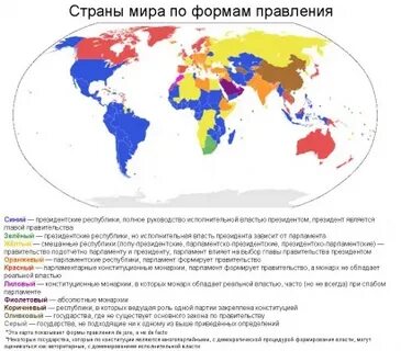 По форме правления большинство стран зарубежной европы