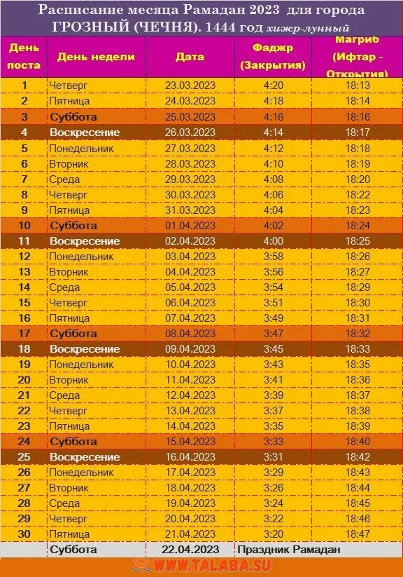 До какого числа месяц рамадан 2024. График Рамадана 2023. Расписание Рамадана 2023. Календарь Рамазан 2023 год. Месяц Рамадан в 2023 году.