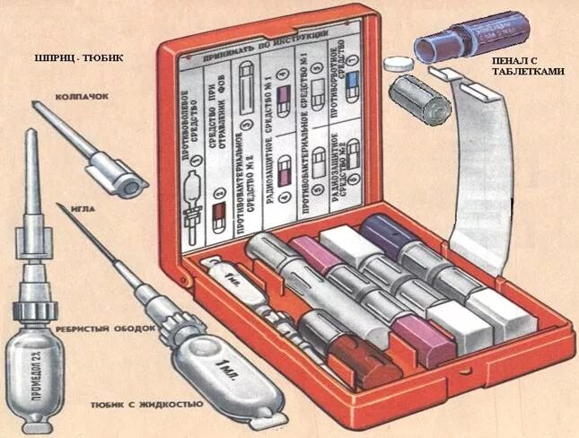 Шприц тюбик из аптечки аи2. Шприц тюбик аптечка АИ 2. АИ 2 шприц тюбик. Промедол шприц тюбик АИ 2. Шприц тюбик инструкция
