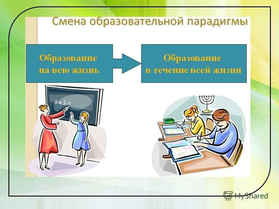 Презентация образовательных достижений. Изменение парадигмы образования. смена образовательных парадигм. смена парадигм картинка. парадигма образования автор.