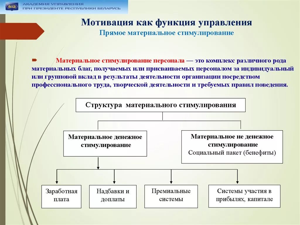 Принцип мотивации деятельности. Функция мотивации в управлении. Функции системы мотивации. Мотивация и стимулирование деятельности персонала. Мотивация как функция управления.