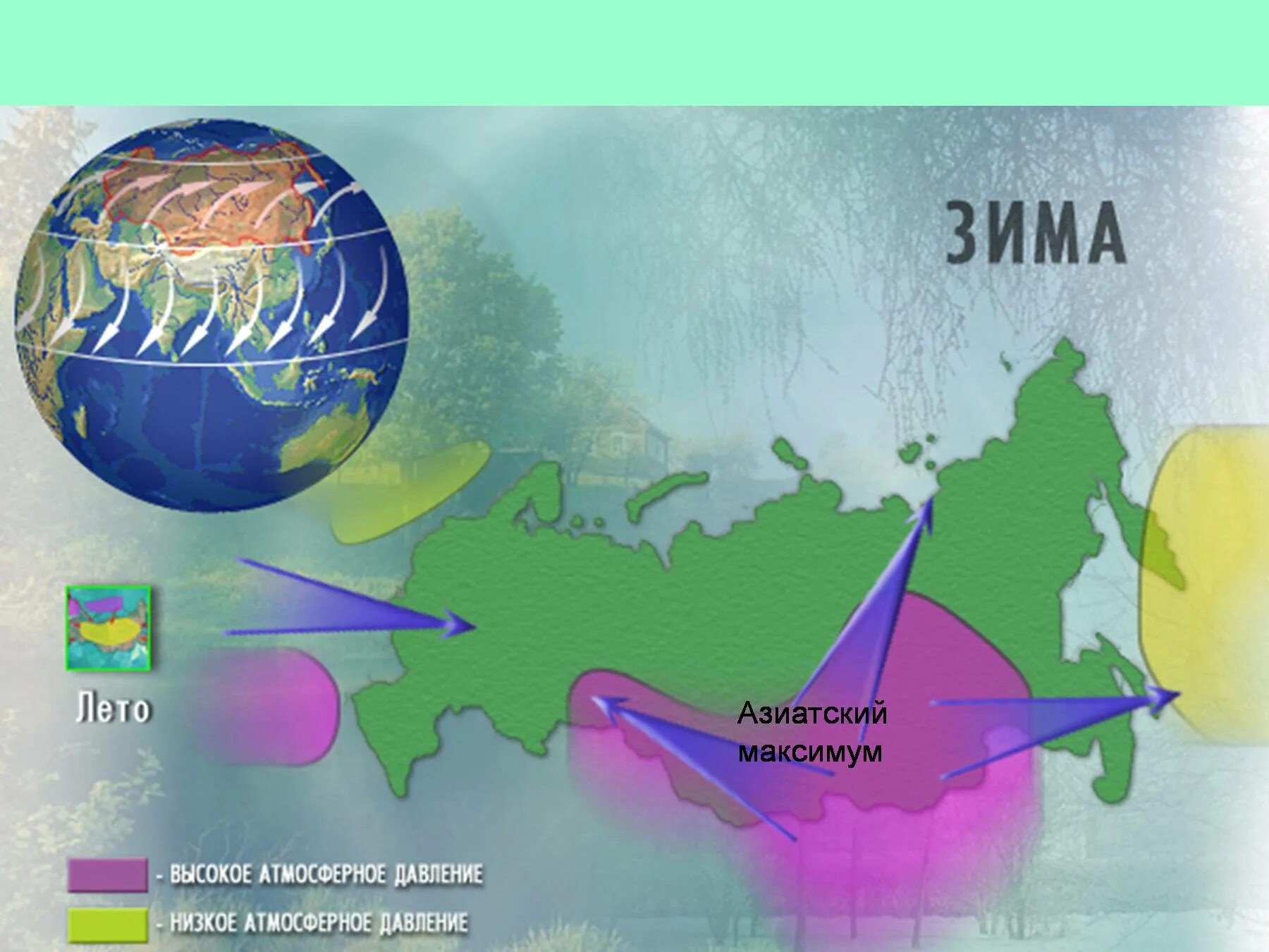 Какая воздушная масса на территории россии. Циркуляция воздушных масс. Циркуляция воздушных масс в России. Азиатский максимум. Азиатский максимум атмосферного давления.
