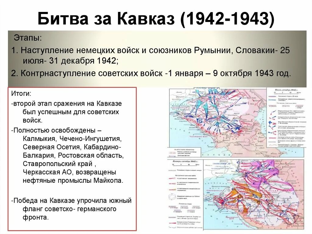 Как называлась битва за кубань в годы. Битва за кавказ 1942-1943 операция эдельвейс. битва за кавказ 1942-1943 карта. битва за кавказ 1942-1943 основные события. карта битвы за кавказ 1942-1943 гг.