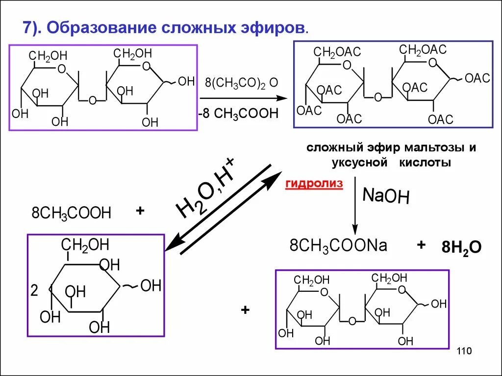 Ch3 ch ch3 ch3 co2. Дисахариды образование простых и сложных эфиров. образование простых эфиров дисахаридов. сахароза ch3i. образование сложных эфиров дисахаридов.
