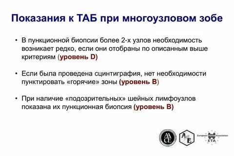 Симфор передать показания