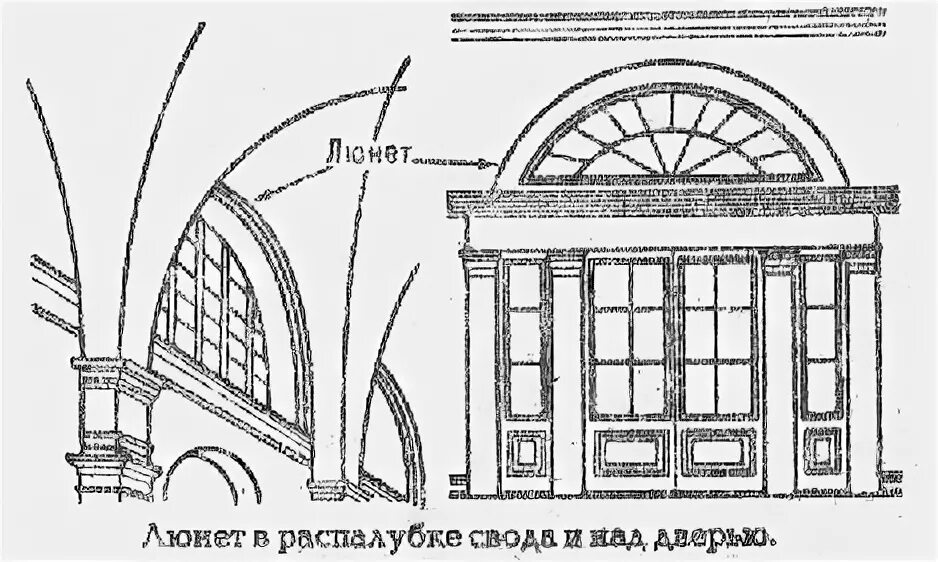 В своде обычного. Люнет и тимпан архитектура. Люнет свода в архитектуре. Люнетта в архитектуре. Люнет арочный проем.