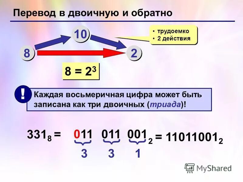 75 перевести в восьмеричную