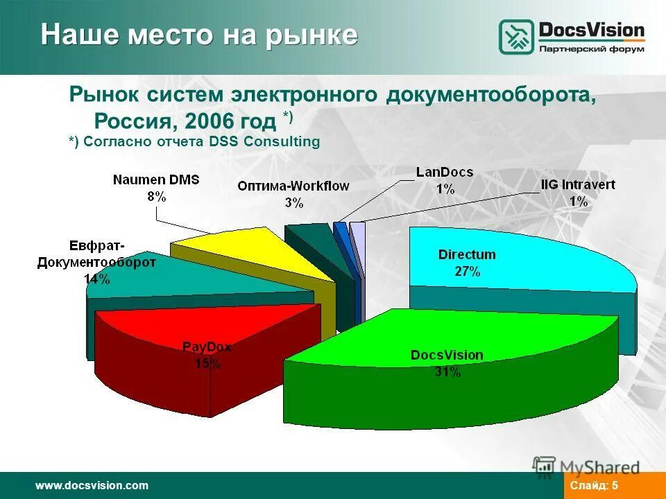 Кадровая политика ОАО 'Дальневосточная генерирующая компания'. Курсовая работа (