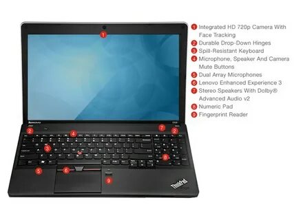 Thinkpad e530