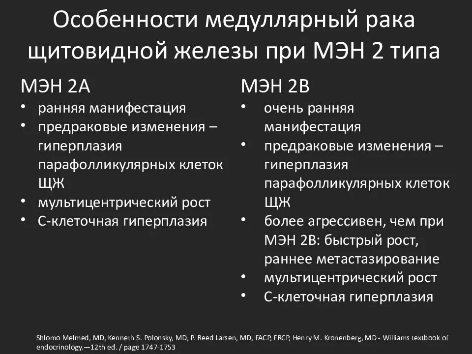 Медулярный рак. Медулярныйрак щитовидной железы. Синдром множественной эндокринной неоплазии. Медуллярная карцинома щитовидки. Синдром множественной эндокринной неоплазии типы.