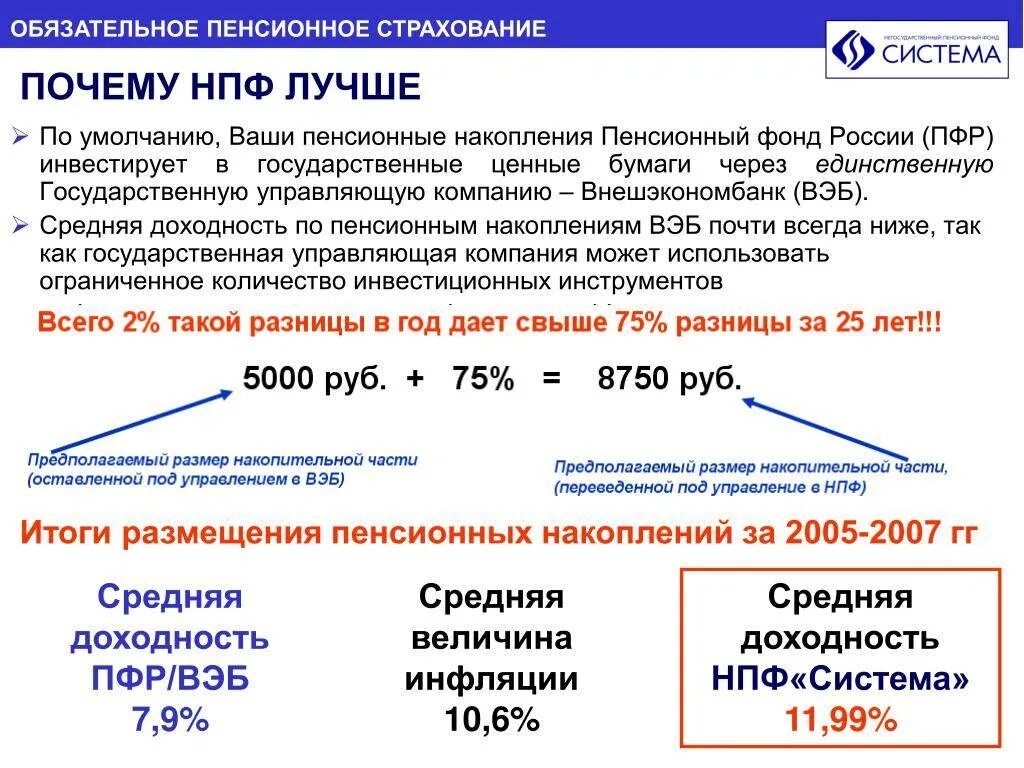 Пенсионное страхование накопительная часть. Как узнать размер единовременной выплаты накопительной части пенсии. Сумма накопительной части пенсии. Сумма пенсионных накоплений что это. Размер накопительной части пенсии.