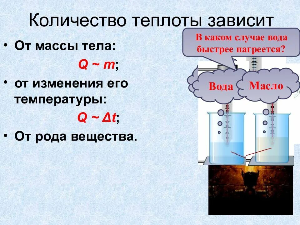 Температура воды кола. Количество теплоты. Количество теплоты зависит. От чего зависит количество теплоты. Количество теплоты зависит от массы.