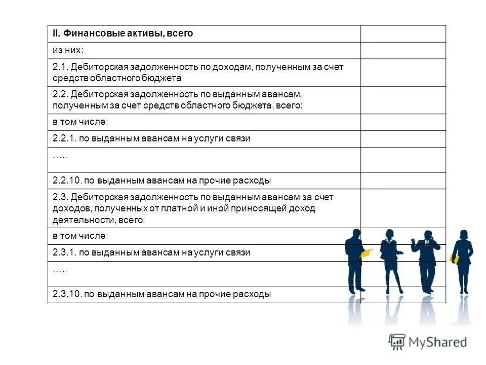 списание денежных средств с дебиторской задолженности. мероприятия по сокращению просроченной дебиторской задолженности. дебиторская задолженность по доходам бюджет. дебиторская и кредиторская задолженность. баланс дебиторской и кредиторской задолженности анализ.
